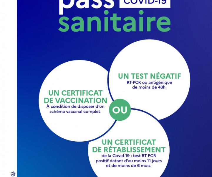 Point de situation : le Pass sanitaire